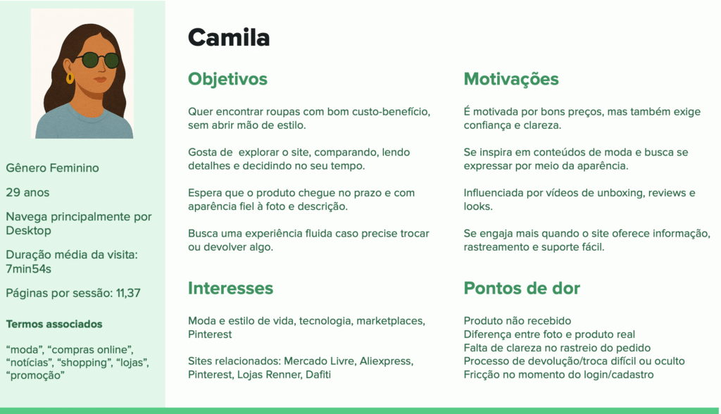 Card da persona Camila, com idade, hábitos de navegação e interesses.