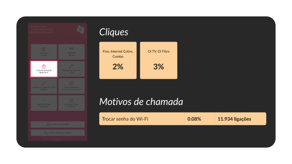 O atributo alt desta imagem está vazio. O nome do arquivo é interceptador-chamadas-opcao-wi-fi-1024x576.png