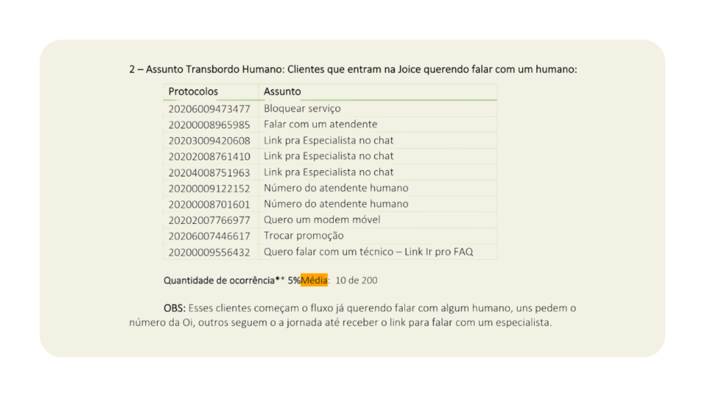 O atributo alt desta imagem está vazio. O nome do arquivo é interceptador-chamadas-transbordo-humano-1024x576.png